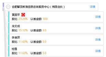 合肥攀頂教育信息咨詢服務(wù)中心（有限合伙）與跆拳道技術(shù)咨詢