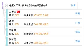 中旗天津教育信息咨詢有限責任公司 專業引領，助力教育信息咨詢服務發展
